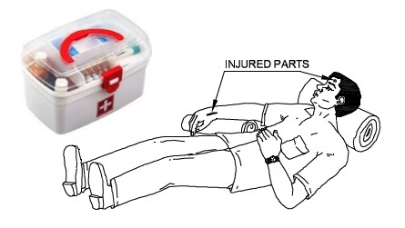 प्राथमिक चिकित्सा किट(First Aid kit box)