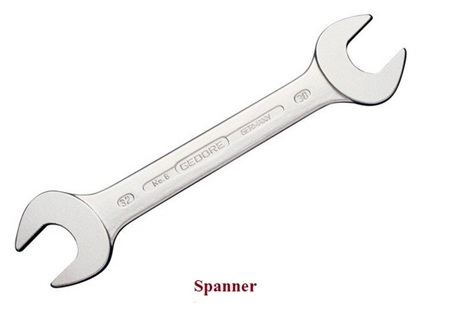 स्पेनर (Spanner) क्या है ?