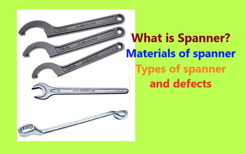 स्पेनर (Spanner) क्या है ?