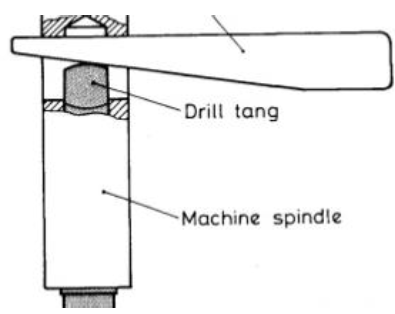 CITS FITTER QUESTION PAPER 2