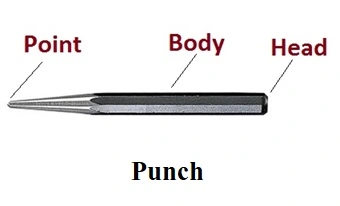 पंच टूल (Punch Tool) क्या हैं ?