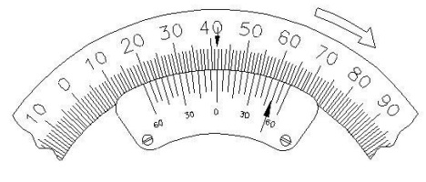 Precision Measuring Instrument-ITI Mock Test Fitter Theory 1st Year