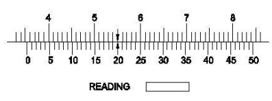 Precision Measuring Instrument-ITI Mock Test Fitter Theory 1st Year