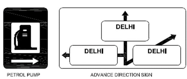 Safety-ITI Mock Test Fitter Theory 1st Year