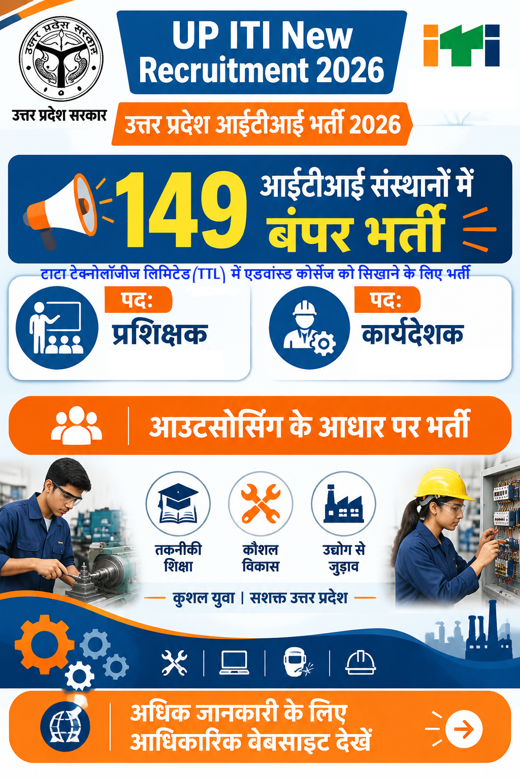 उत्तर-प्रदेश-ITI-भर्ती-2026-UP-ITI-New-Recruitment-2026